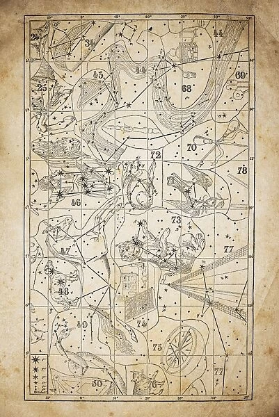 Antique illustration on yellow aged paper: zodiac astrology constellations (series 5)