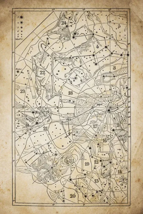 Framed Print : Antique illustration on yellow aged paper: zodiac astrology constellations (series 1) Framed Print : Antique illustration on yellow aged paper: zodiac astrology constellations (series 1)