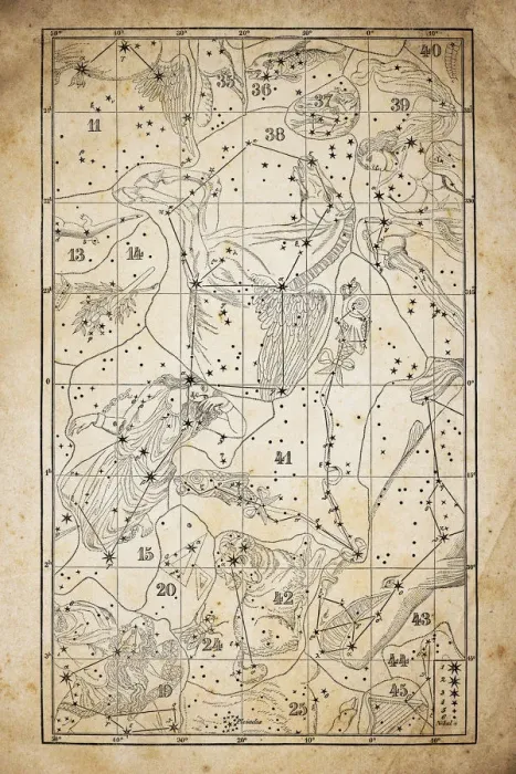 Framed Print : Antique illustration on yellow aged paper: zodiac astrology constellations (series 10) Framed Print : Antique illustration on yellow aged paper: zodiac astrology constellations (series 10)