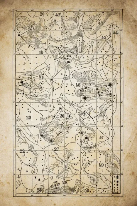 Framed Print : Antique illustration on yellow aged paper: zodiac astrology constellations (series 11)