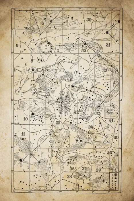 Framed Print : Antique illustration on yellow aged paper: zodiac astrology constellations (series 2) Framed Print : Antique illustration on yellow aged paper: zodiac astrology constellations (series 2)