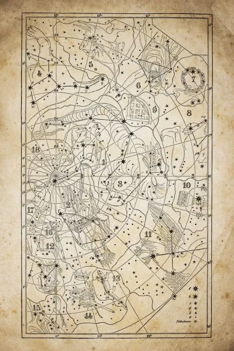 Framed Print : Antique illustration on yellow aged paper: zodiac astrology constellations (series 9)