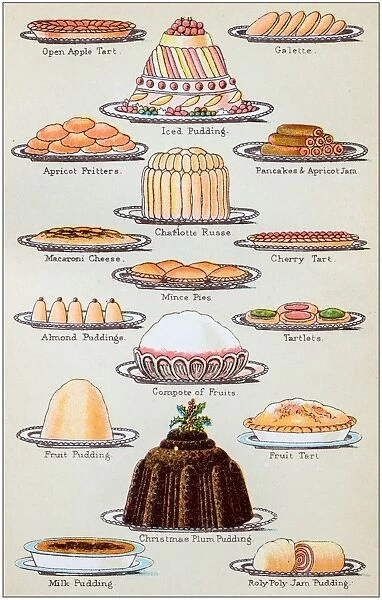 Antique recipes book engraving illustration: Desserts