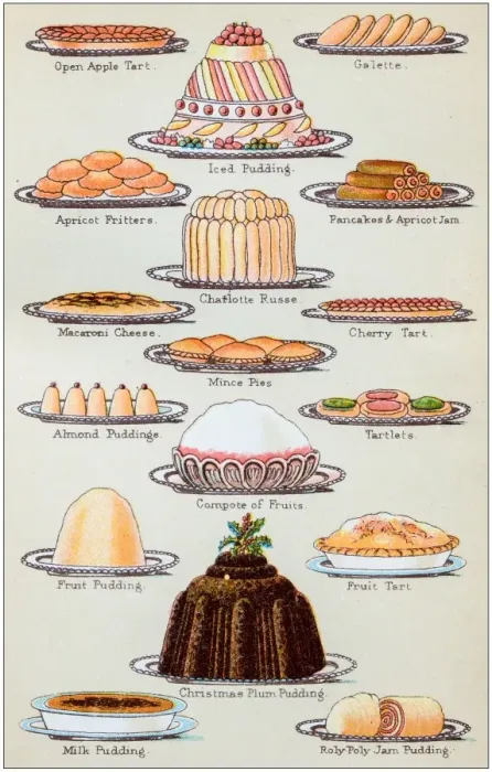 Framed Print : Antique recipes book engraving illustration: Desserts Framed Print : Antique recipes book engraving illustration: Desserts