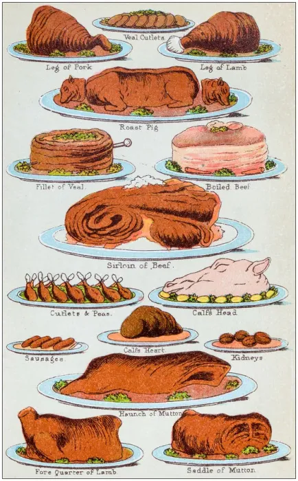 Framed Print : Antique recipes book engraving illustration: Meat Framed Print : Antique recipes book engraving illustration: Meat