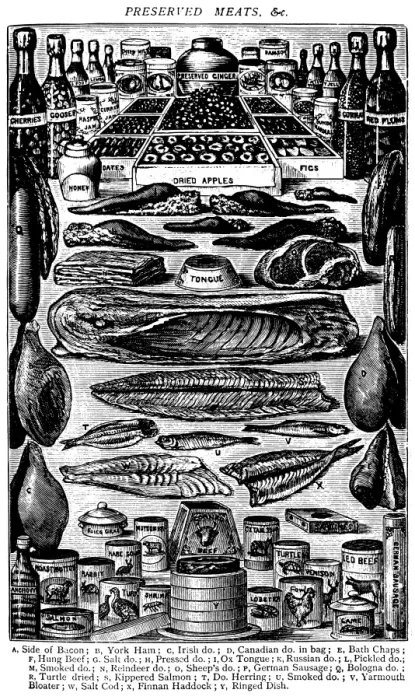 Framed Print : Antique recipes book engraving illustration: Preserved meats Framed Print : Antique recipes book engraving illustration: Preserved meats