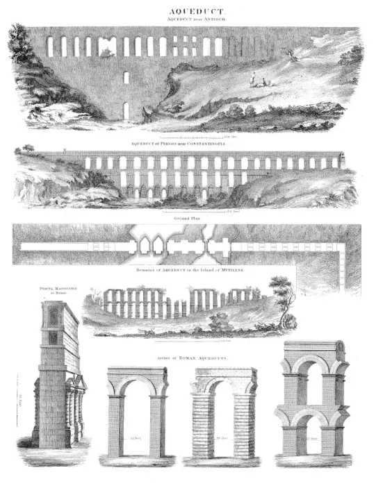 Framed Print : Aqueduct engraving 1878 Framed Print : Aqueduct engraving 1878