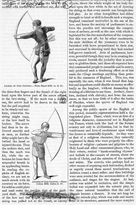 Framed Print : Archers Of The 15Th Century