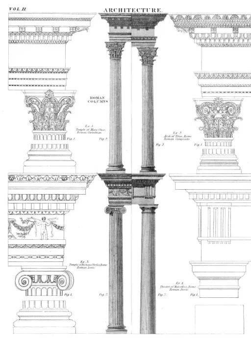 Framed Print : Architecture columns engraving 1878 Framed Print : Architecture columns engraving 1878