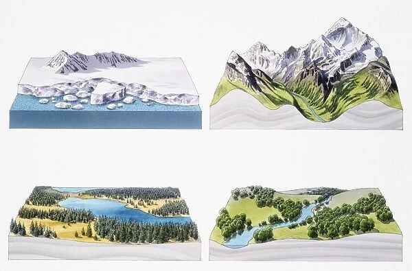 Arctic and mountainous, regions, lake and winding river, cross-sections