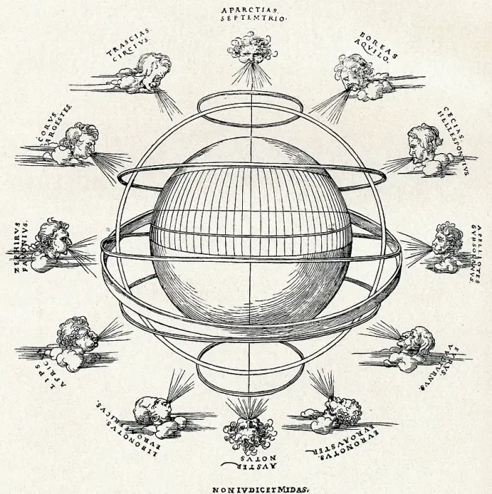 Framed Print : The Armillary Sphere, 1525 (1906). Artist: Albrecht Durer Framed Print : The Armillary Sphere, 1525 (1906). Artist: Albrecht Durer