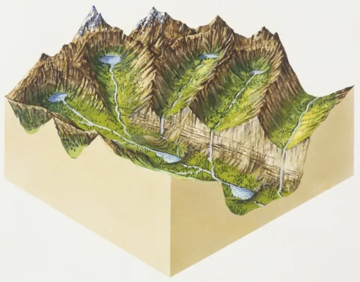 Framed Print : Artwork showing an area of landscape moulded by glaciers
