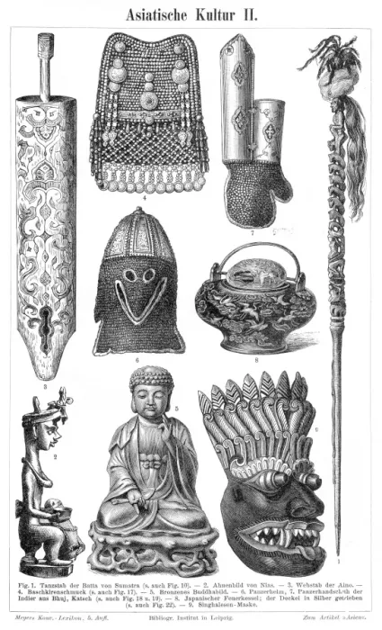 Framed Print : Asian culture objects engraving 1895 Framed Print : Asian culture objects engraving 1895