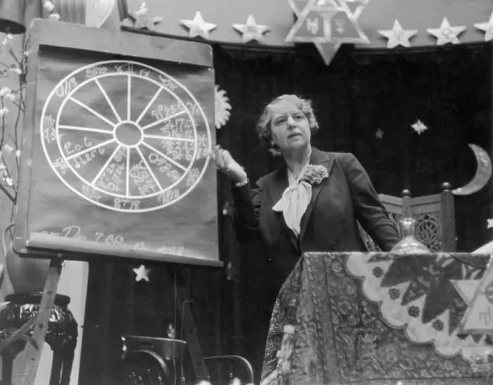 Framed Print : Astrology Show Framed Print : Astrology Show