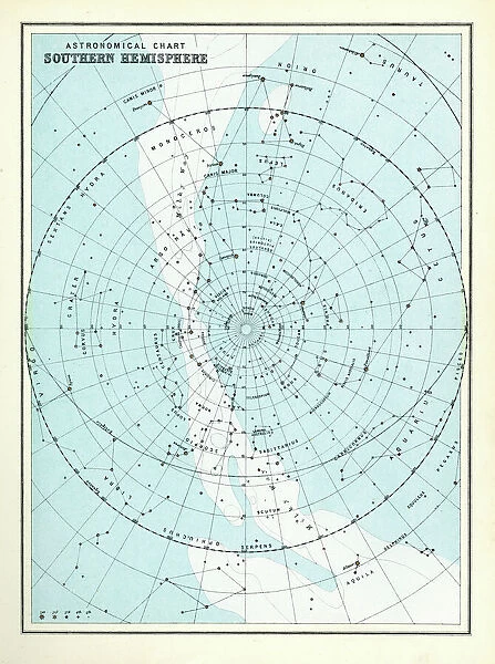 Astronomical Chart - Southern Hemisphere