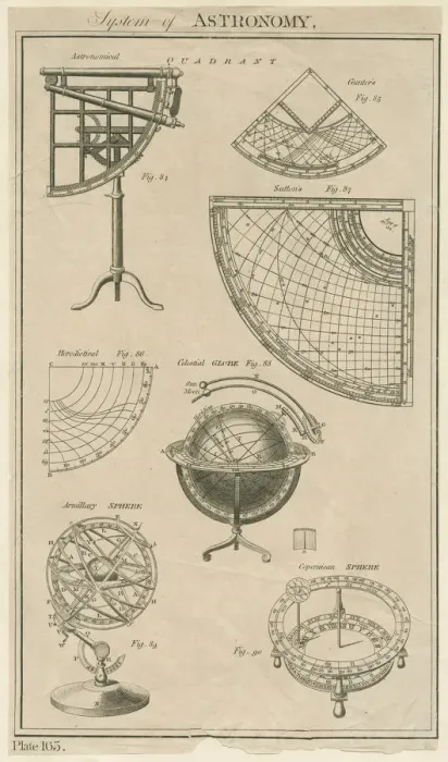 Framed Print : Astronomical Instruments Framed Print : Astronomical Instruments
