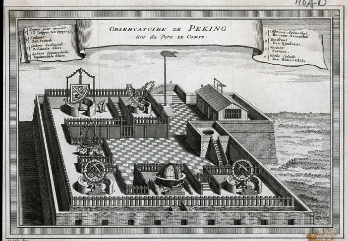 Framed Print : Astronomical Observatory In Peking