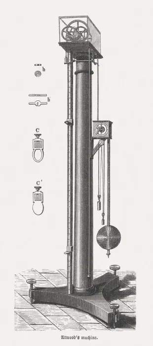 Framed Print : Atwoods machine, wood engraving, published in 1880 Framed Print : Atwoods machine, wood engraving, published in 1880