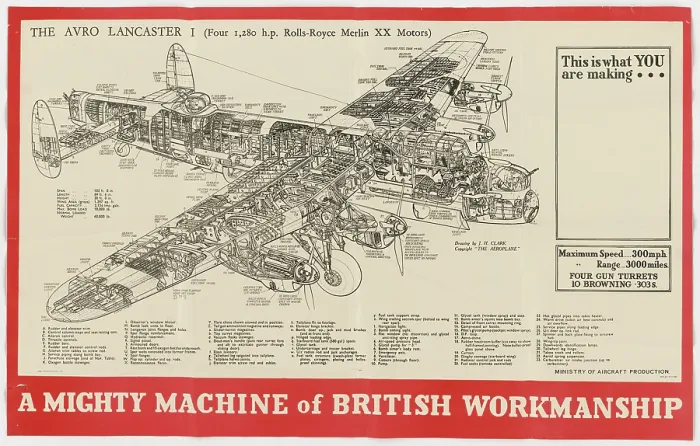 Framed Print : Avro Lancaster Cutaway Drawing Framed Print : Avro Lancaster Cutaway Drawing