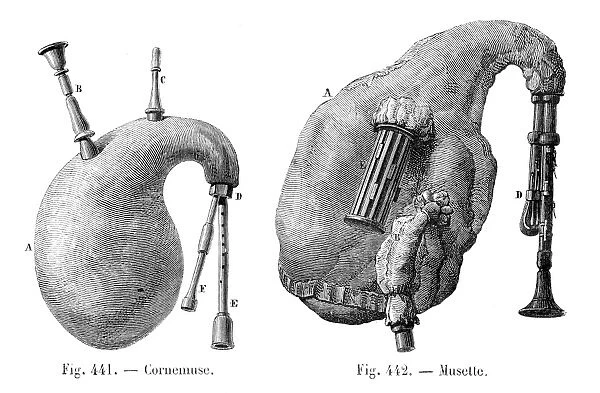 Bagpipe and musette engraving 1881