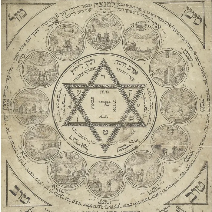 Framed Print : Birth Amulet, 18th century Framed Print : Birth Amulet, 18th century