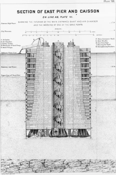 Framed Print : Blueprint of Brooklyn Bridge