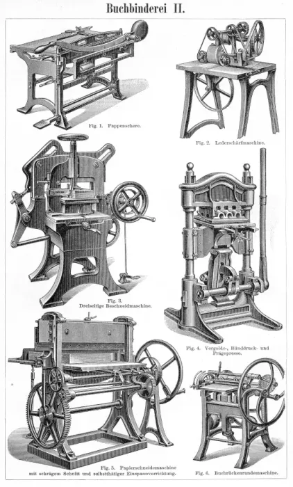 Framed Print : Book binding machines engraving 1895 Framed Print : Book binding machines engraving 1895