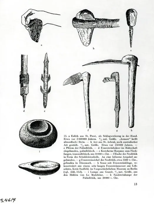 Framed Print : Book Illustration of Prehistoric Tools Framed Print : Book Illustration of Prehistoric Tools