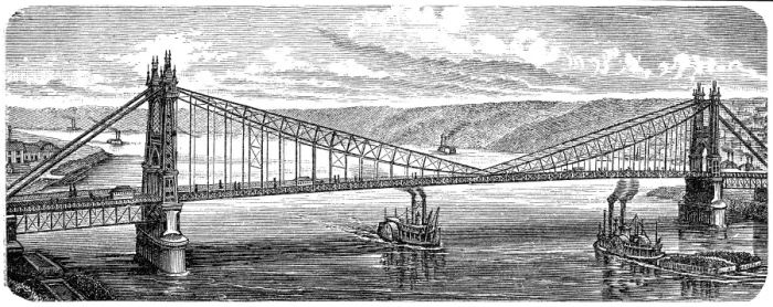 Framed Print : Bridge in Pittsburgh, Pennsylvania, USA, 1878 Framed Print : Bridge in Pittsburgh, Pennsylvania, USA, 1878