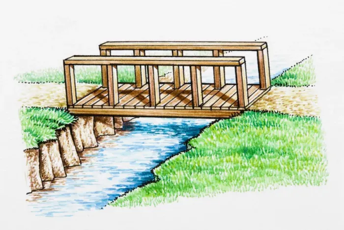 Framed Print : Bridge across stream Framed Print : Bridge across stream