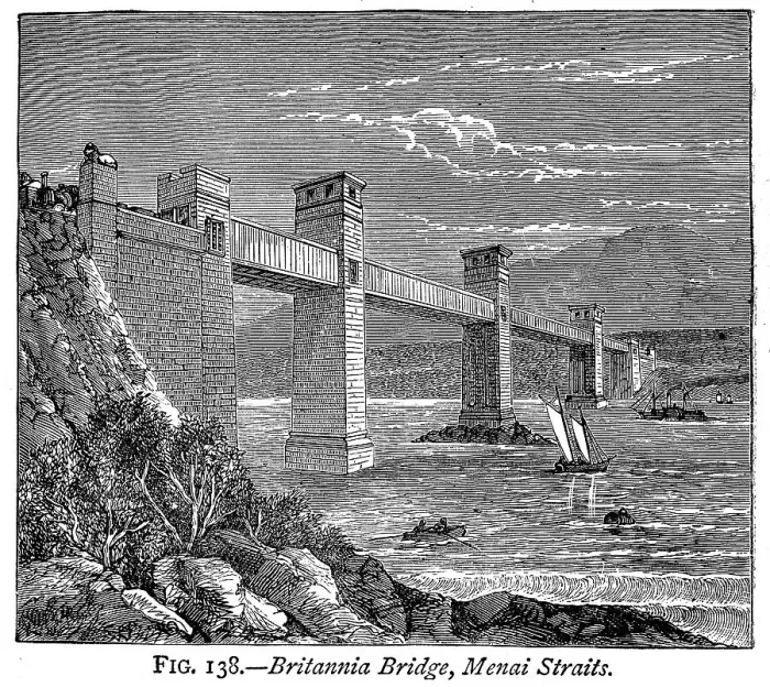 Framed Print : Britannia Bridge, Menai Straits Framed Print : Britannia Bridge, Menai Straits