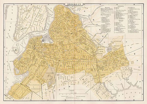 Broklyn city map 1893