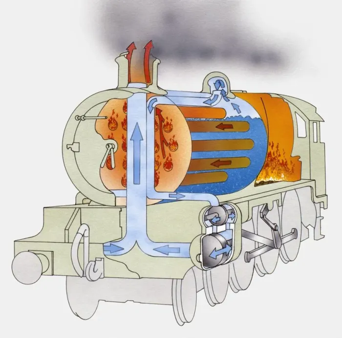 Framed Print : burning, coal, cross section, digitally generated, direction, engine, heat, horizontal Framed Print : burning, coal, cross section, digitally generated, direction, engine, heat, horizontal
