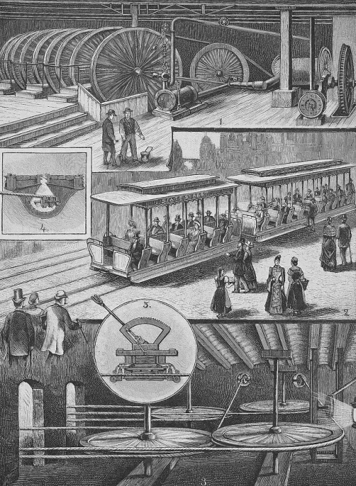 Framed Print : The cable car in Chicago, USA, Historical, digital reproduction of an original from the 19th century Framed Print : The cable car in Chicago, USA, Historical, digital reproduction of an original from the 19th century