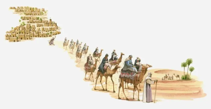 Framed Print : Camel train in desert Framed Print : Camel train in desert