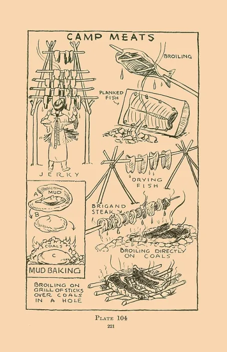 Framed Print : Camp Meats Framed Print : Camp Meats