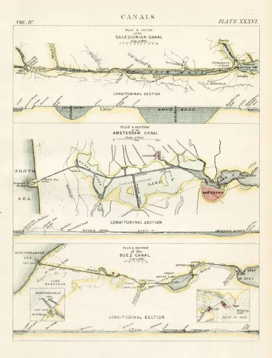 Framed Print : Canals engraving 1877 Framed Print : Canals engraving 1877