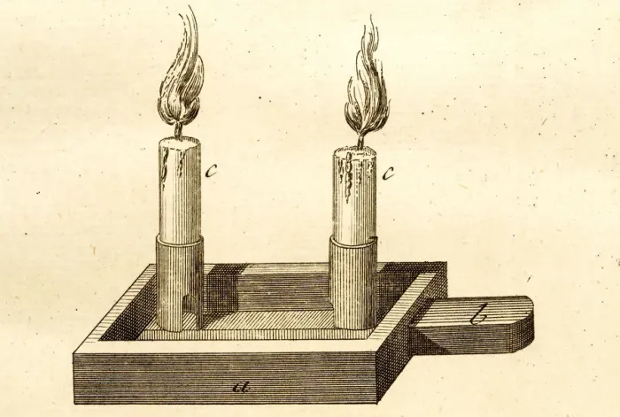 Framed Print : Candles 18 century technical engraving Framed Print : Candles 18 century technical engraving