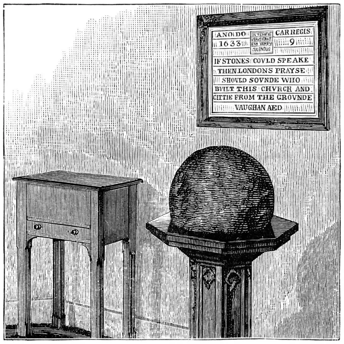 Framed Print : Cannon Ball from the Siege of Derry at St Columbus Cathedral in Londonderry Framed Print : Cannon Ball from the Siege of Derry at St Columbus Cathedral in Londonderry