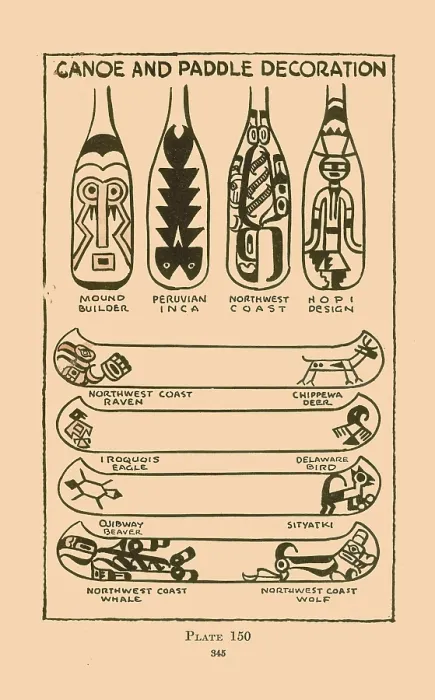 Framed Print : Canoe and Paddle Decoration