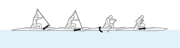 Canoe racing on flatwater
