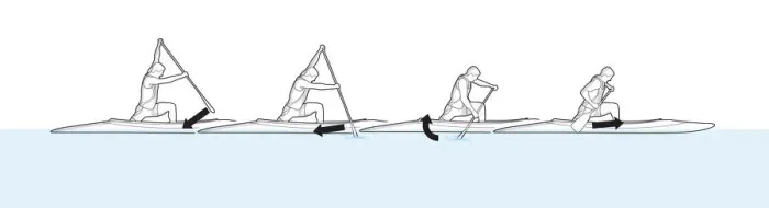 Framed Print : Canoe racing on flatwater Framed Print : Canoe racing on flatwater