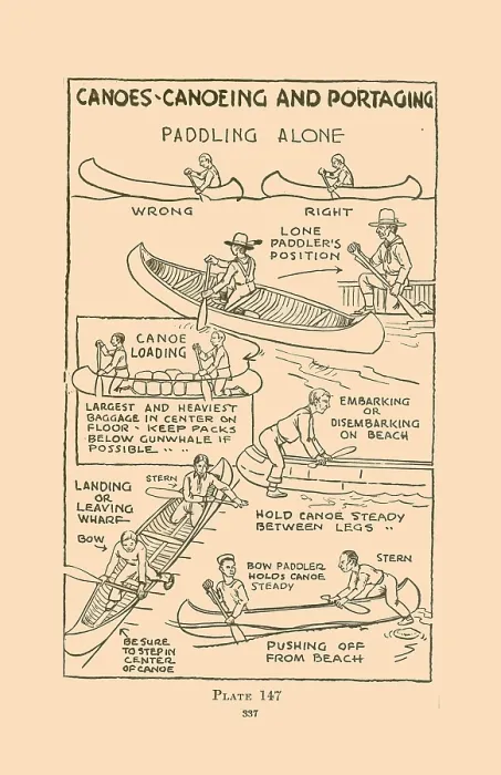 Framed Print : Canoeing and Portaging III Framed Print : Canoeing and Portaging III