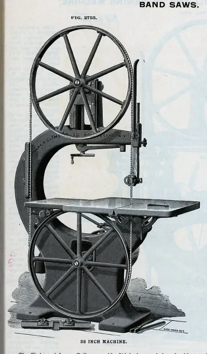 Framed Print : Catalog Illustration Of Bandsaw