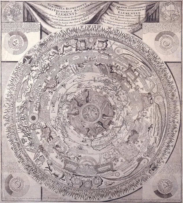Framed Print : Celestial Map