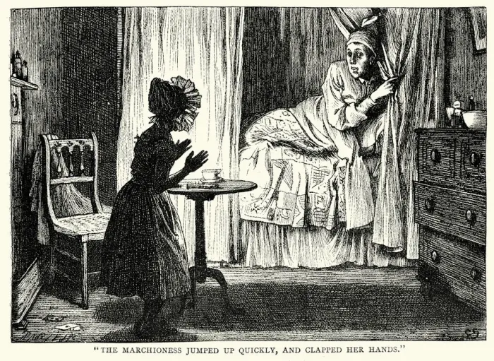 Framed Print : Charles Dickens - The Old Curiosity Shop Framed Print : Charles Dickens - The Old Curiosity Shop