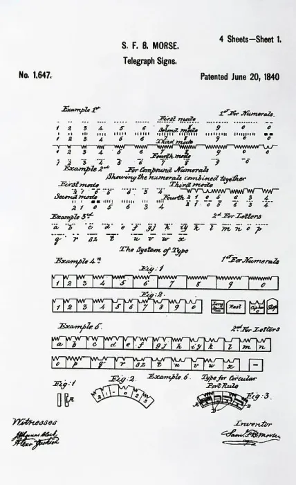 Framed Print : Chart Depicting Morse Code Signs, 1840 Framed Print : Chart Depicting Morse Code Signs, 1840