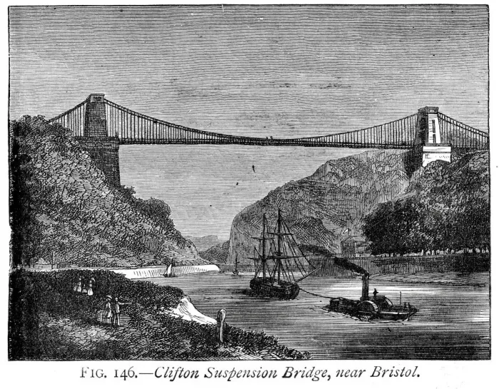 Framed Print : Clifton Suspension Bridge, Bristol Framed Print : Clifton Suspension Bridge, Bristol