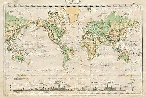 Commercial Map of the World 1868