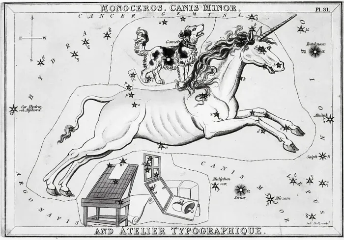 Framed Print : Constellations Monoceros & Canis Minor Framed Print : Constellations Monoceros & Canis Minor